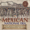 Mexican National Era | Post Mexico's Independence and the Tejanos Plans (1821-1835) | Eras in Texas History | Grade 6-8 US History